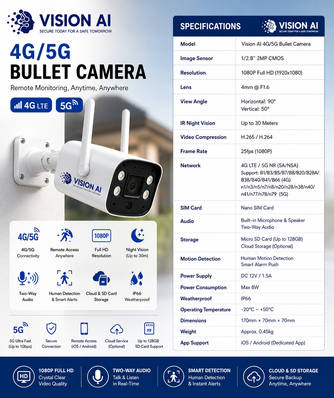 Vision AI 4G/5G Smart Bullet Camera | 3MP Full HD | Two-Way Audio | Human Detection | SD Card & Cloud Storage
